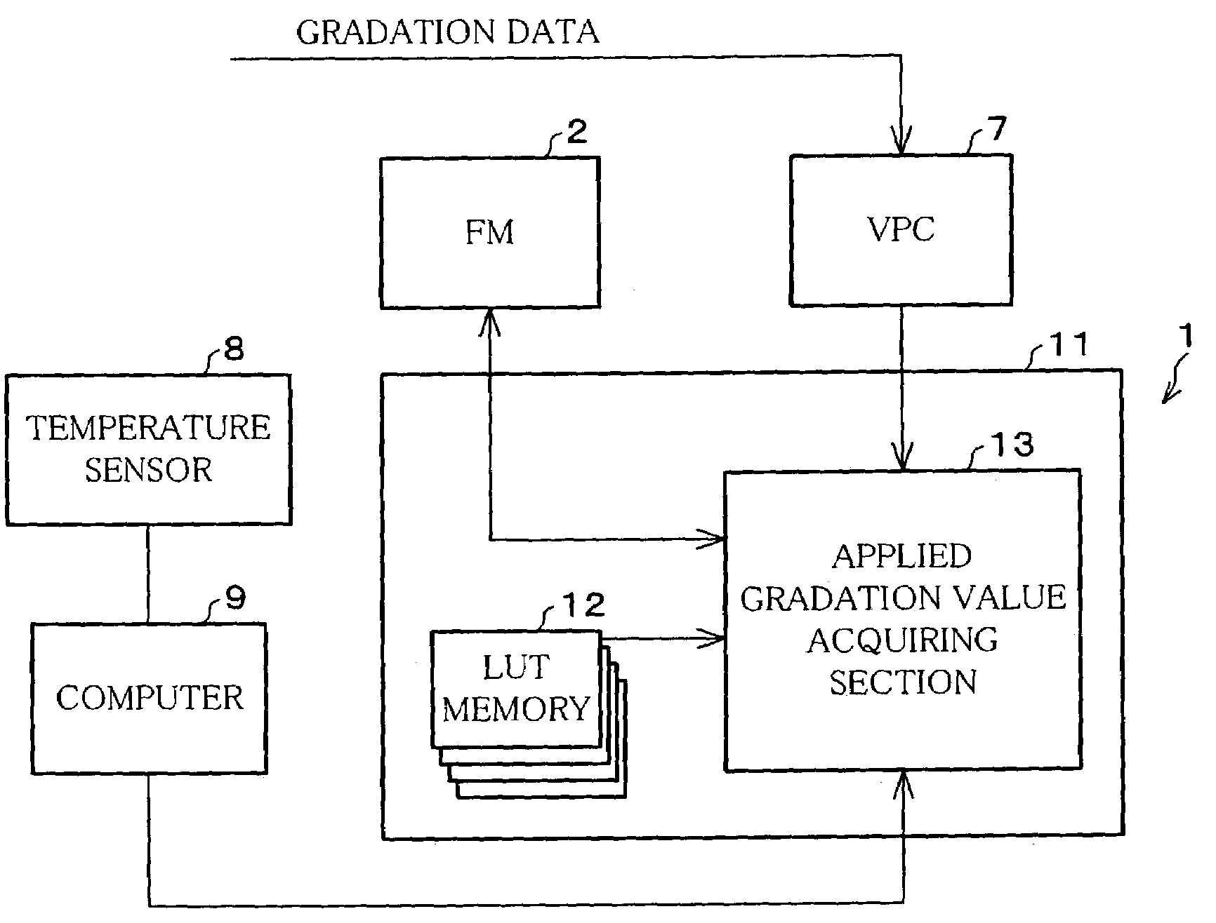 Liquid crystal display apparatus