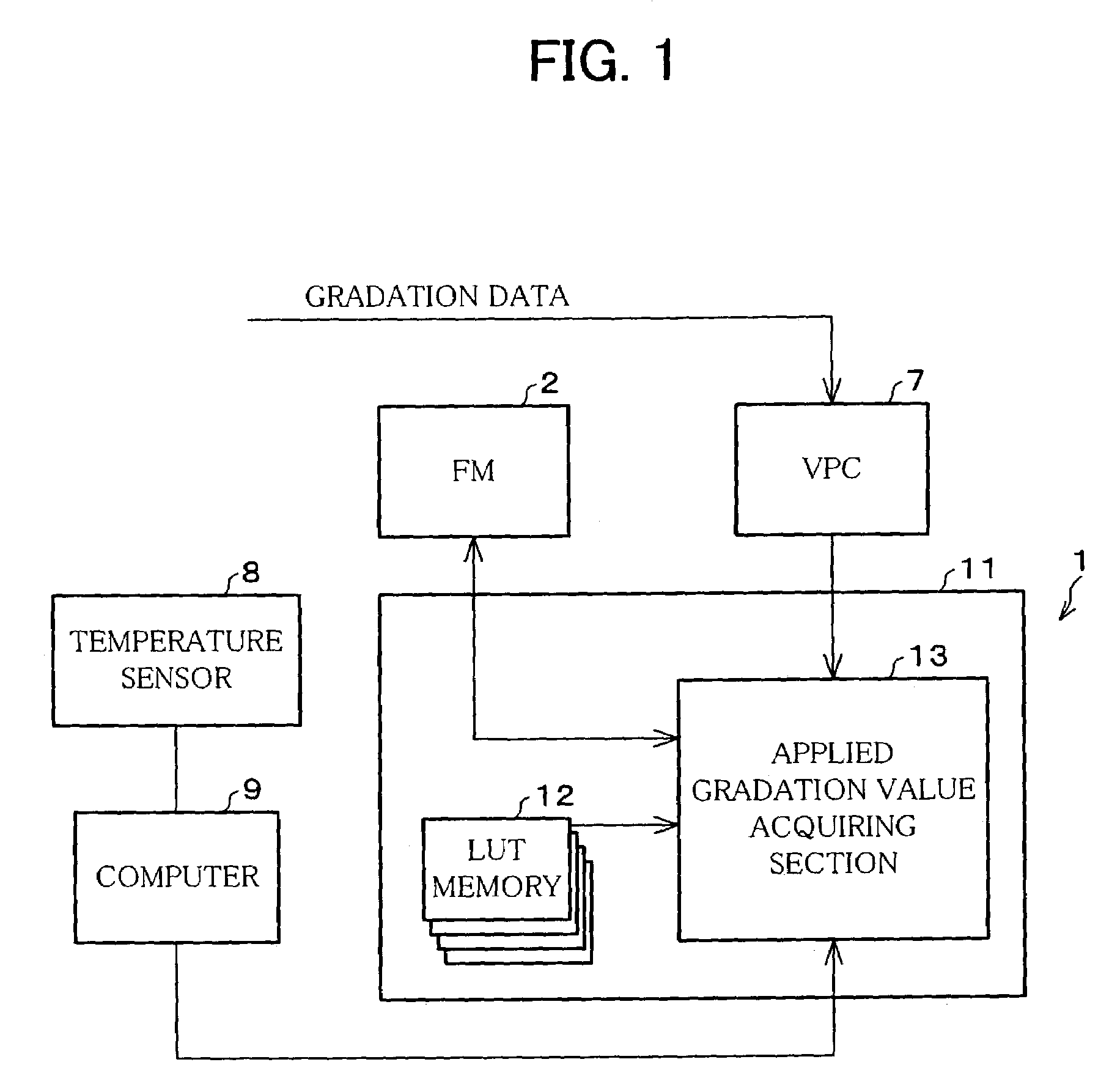 Liquid crystal display apparatus