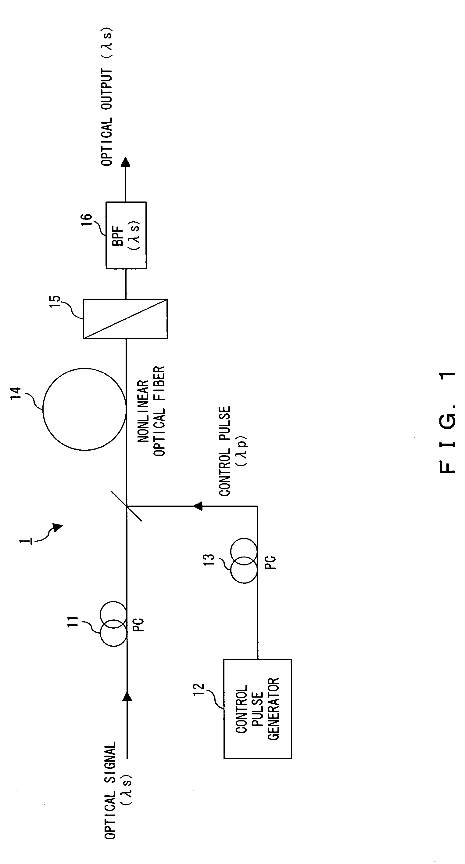 Optical switch and optical waveform monitoring device utilizing optical switch