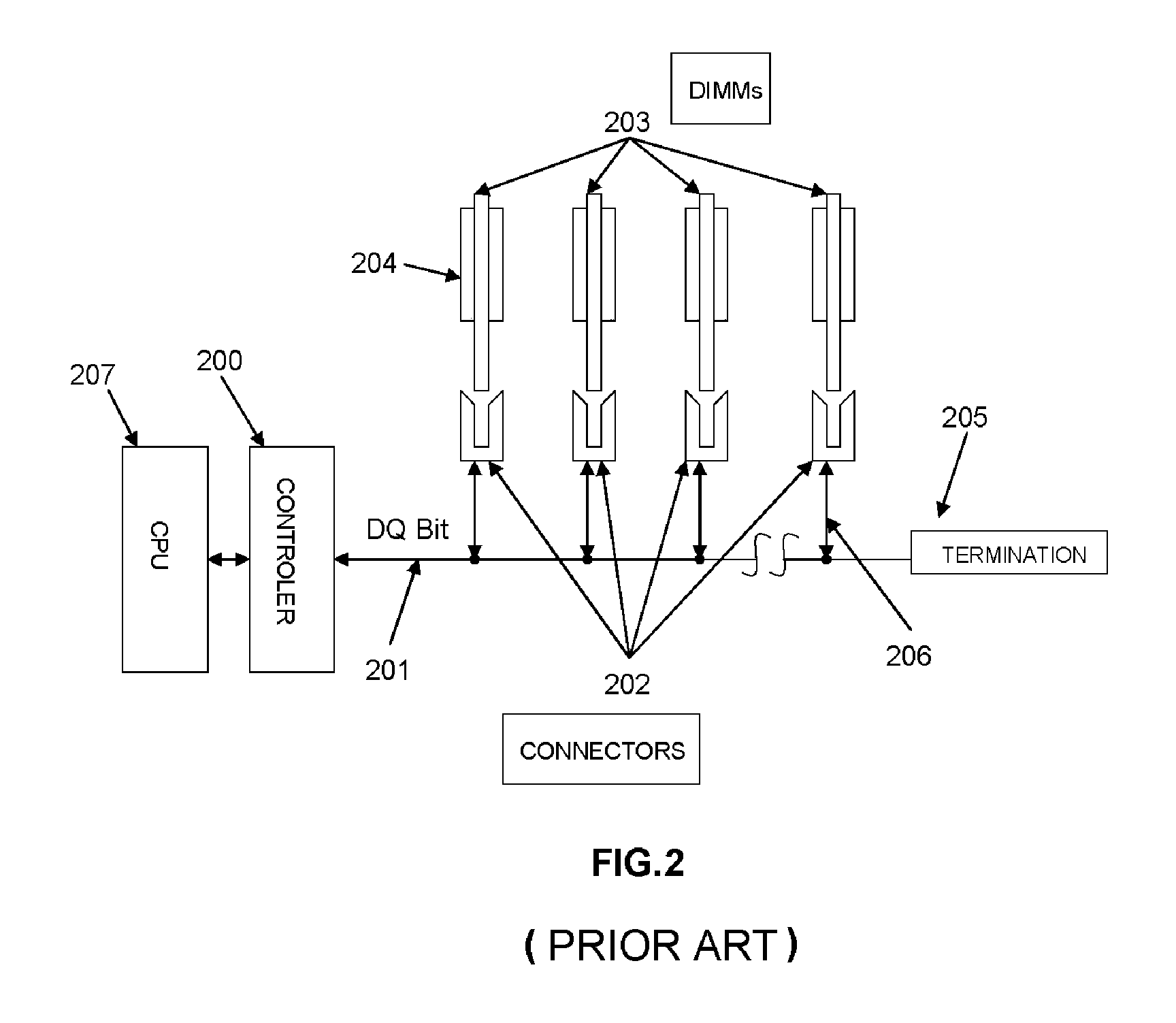 Active Dual in Line Memory Module Connector with Re-driven Propagated Signals