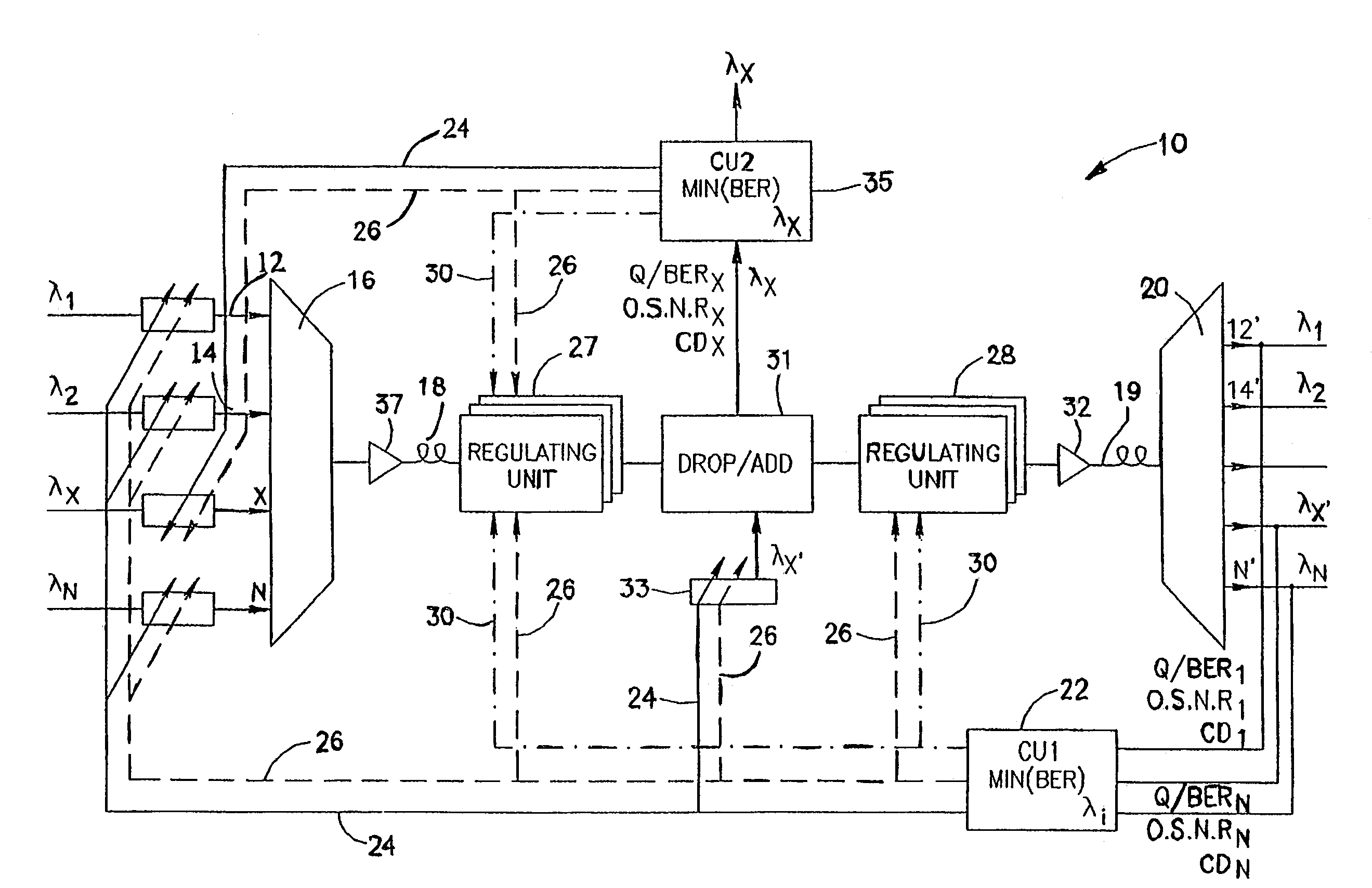 Method and system for handling optical signals