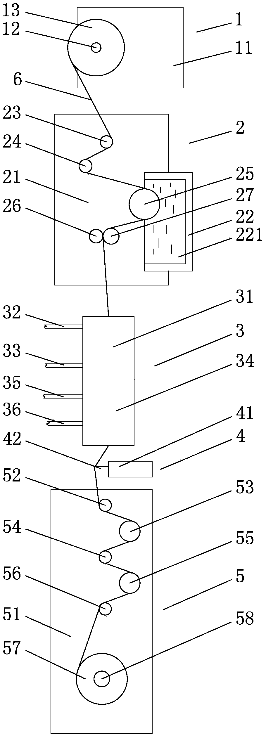 Yarn sizing device