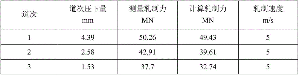 Rolling technology of producing pipeline steel of extreme specifications through wide-heavy plate mill