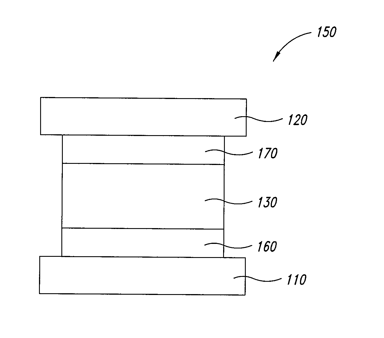 Nanostructure-based transparent conductors having increased haze and devices comprising the same