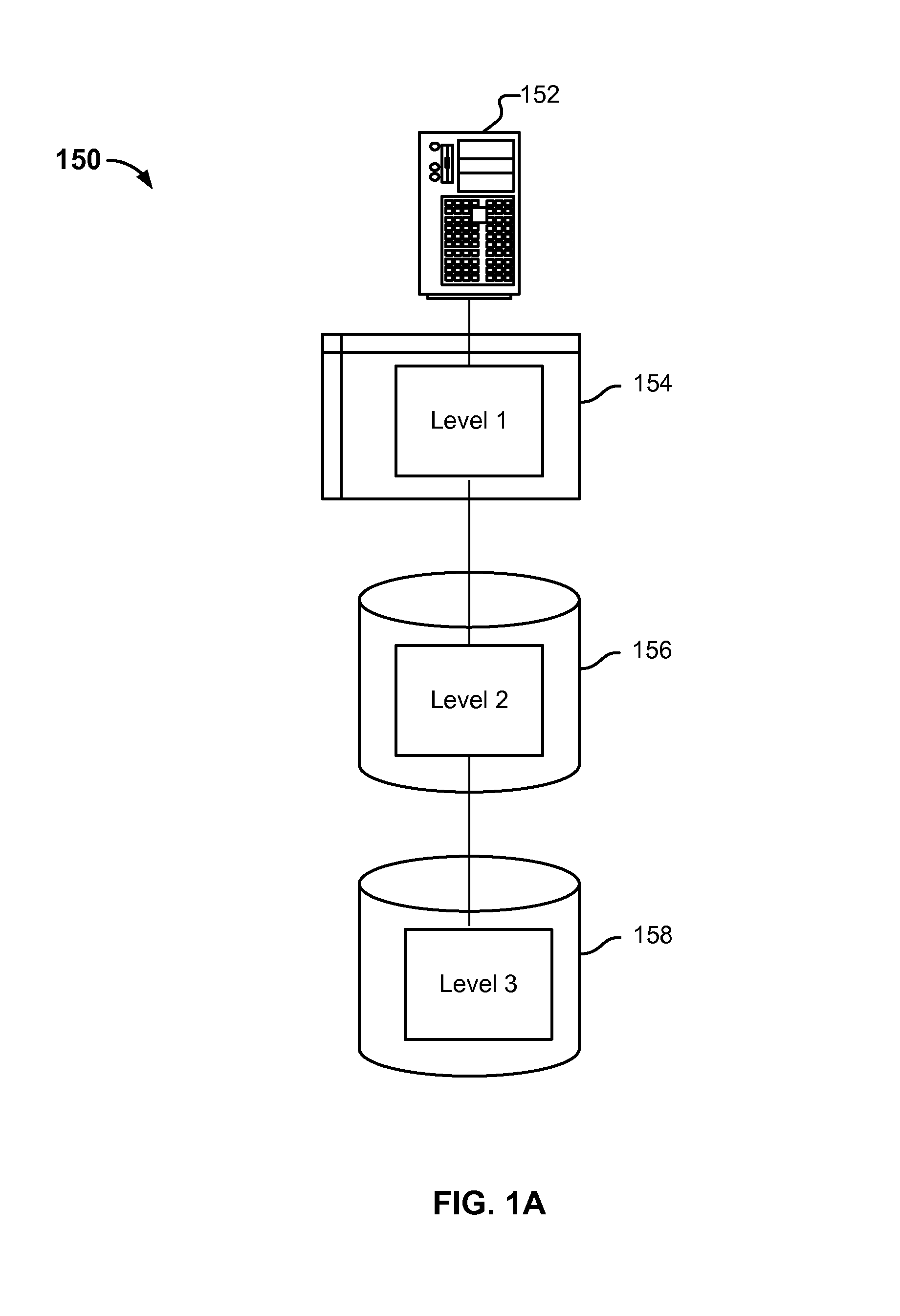 Mail indexing and searching using hierarchical caches