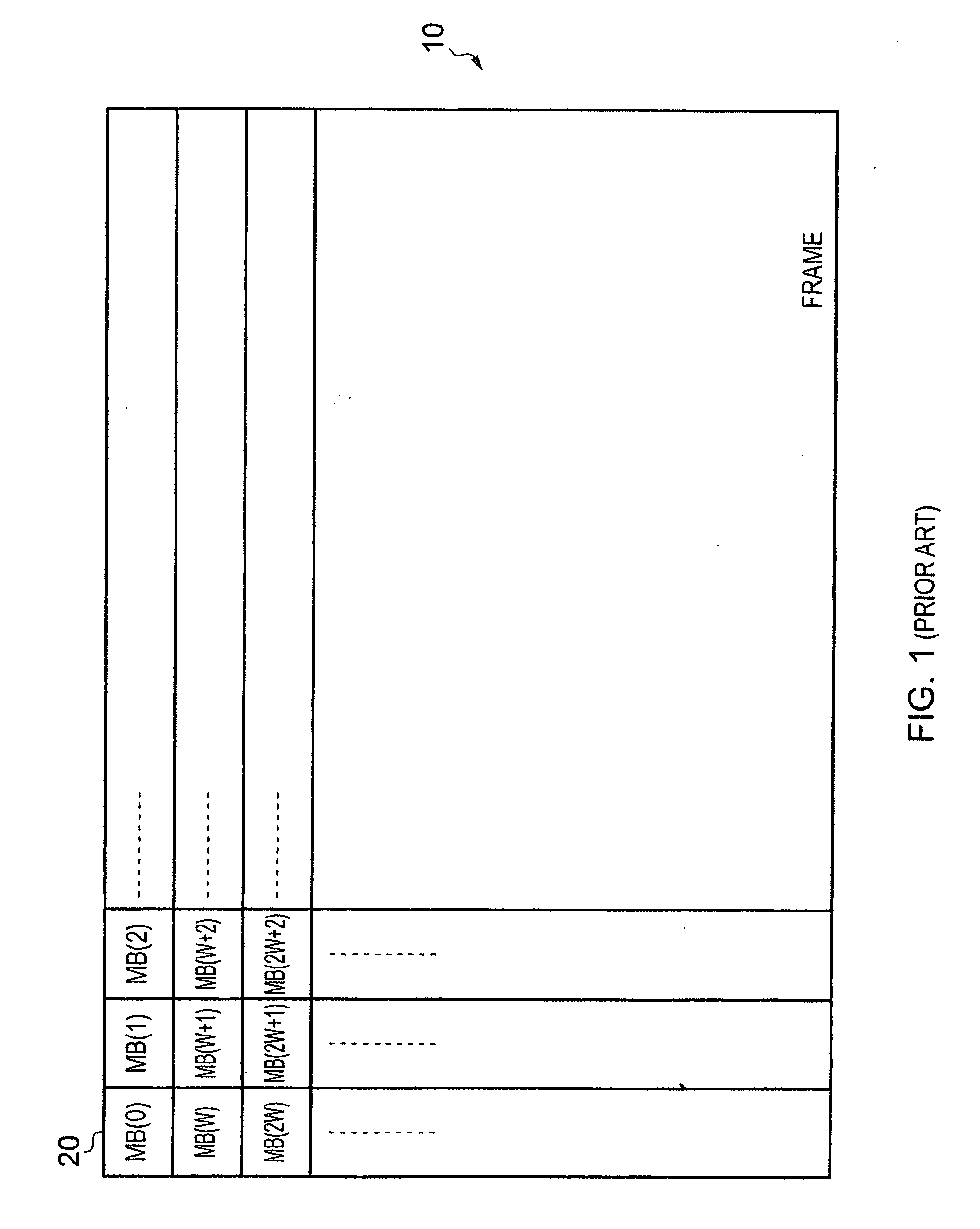 Video processing apparatus and a method of processing video data