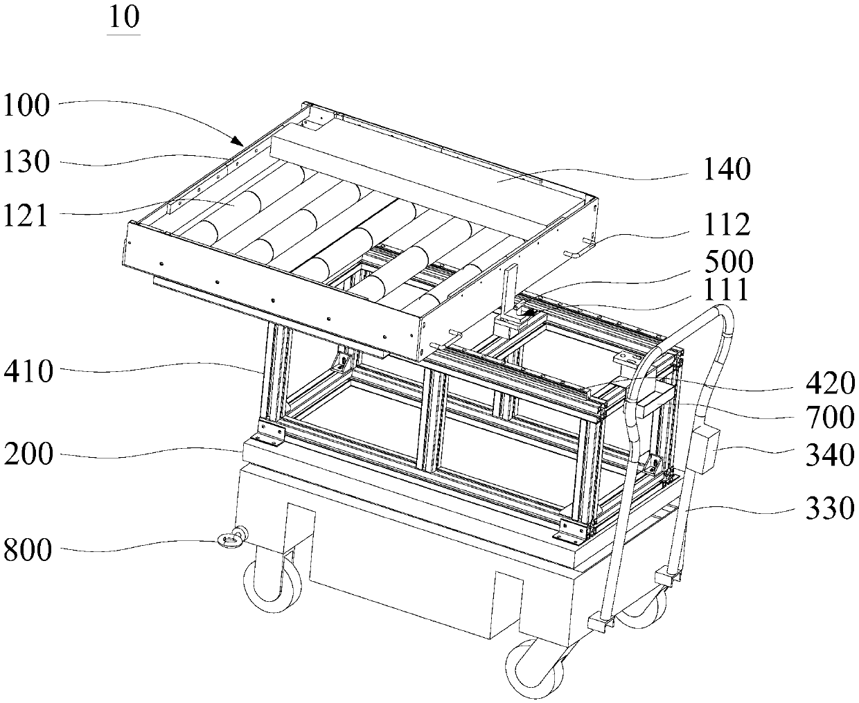 Syringe transportation device