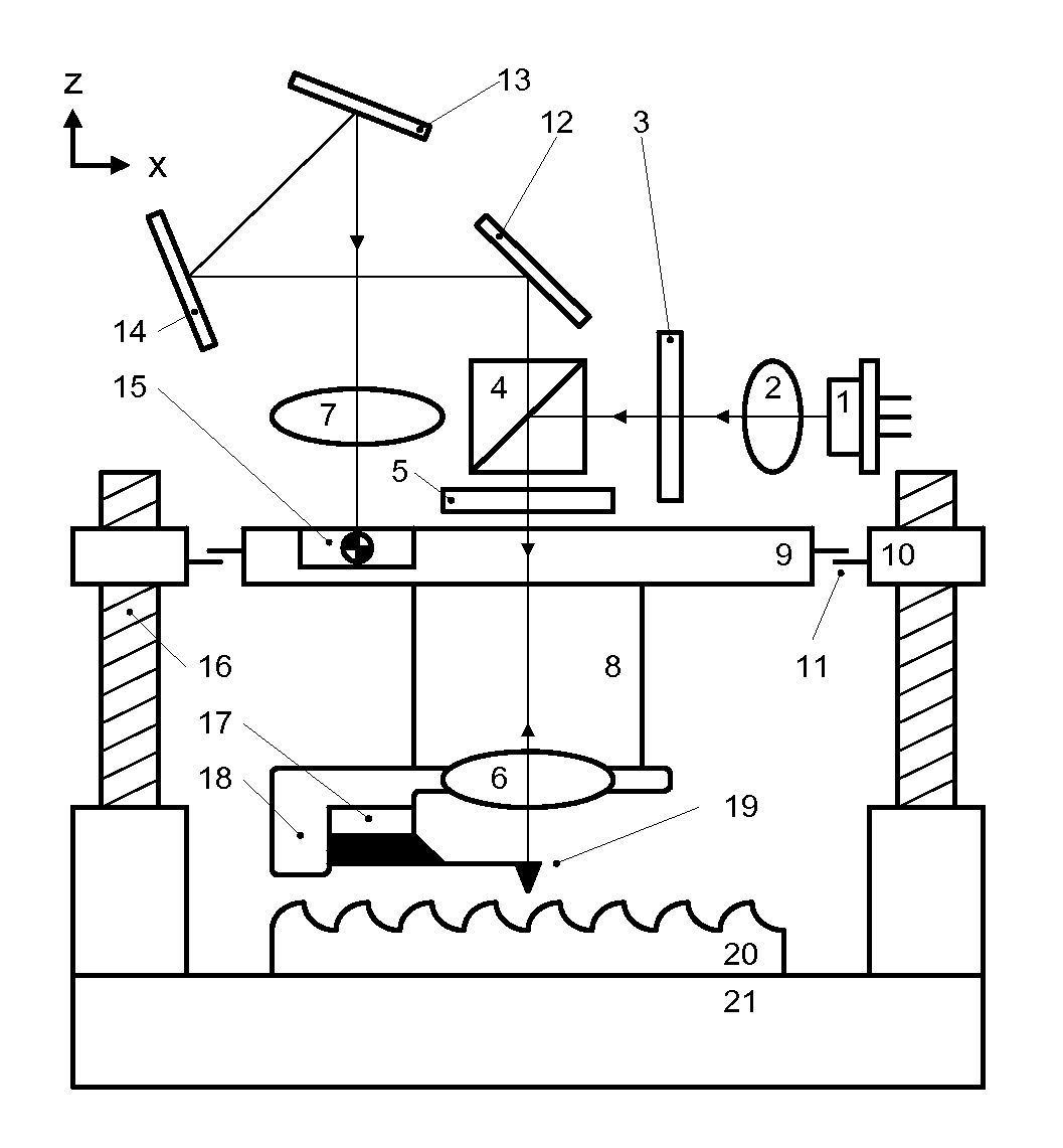 Beam tracking system for scanning-probe type atomic force microscope