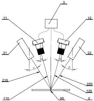 A fine butt weld detection system with binocular, dual-path convergent and adjustable optical path