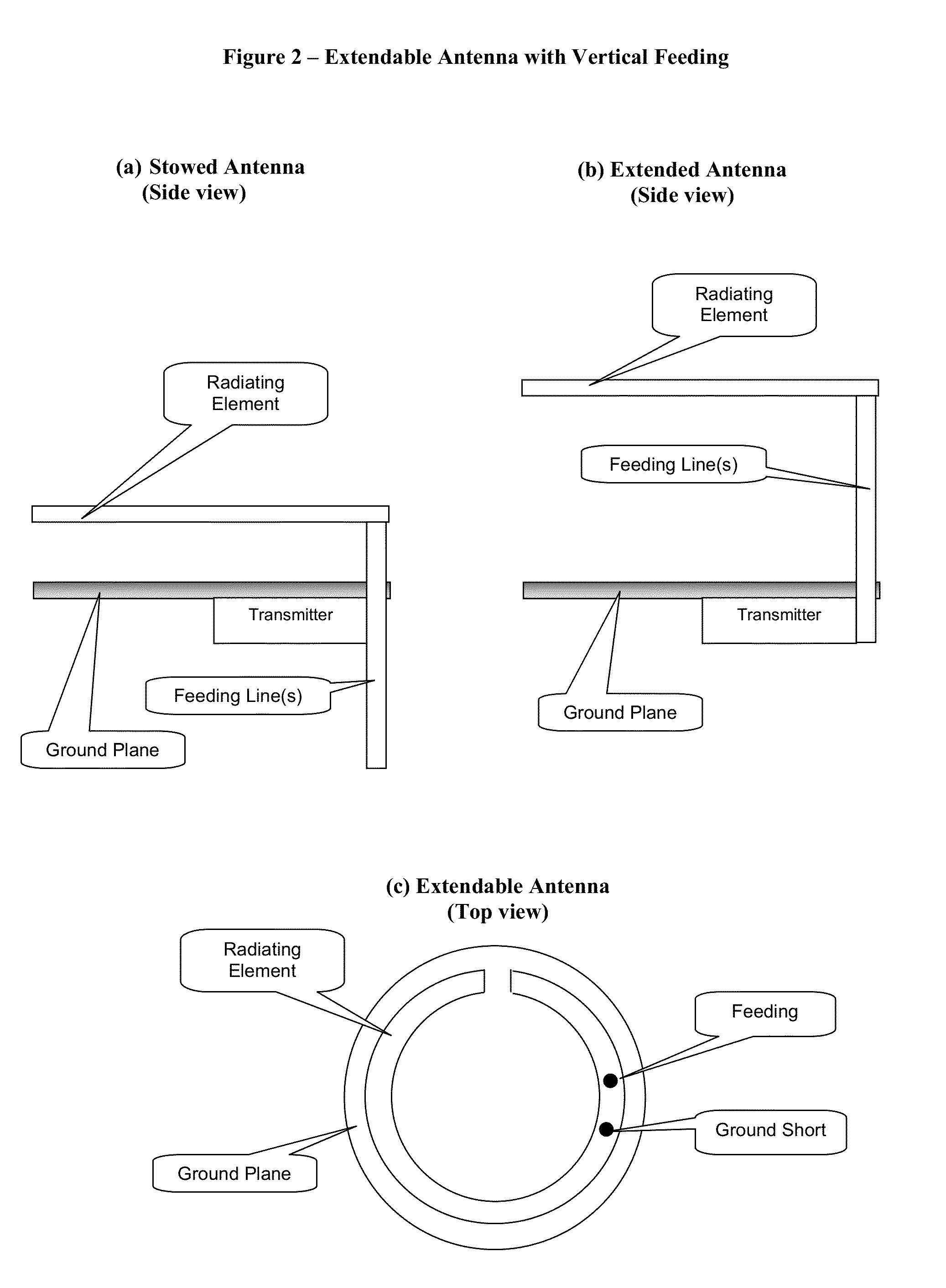 Extendable Loop Antenna for Portable Communication Device