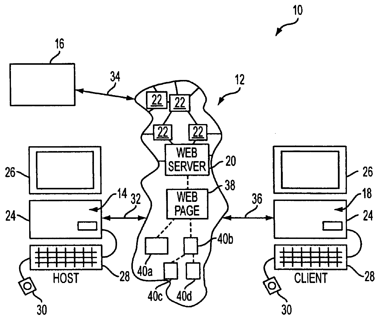 Method and apparatus for computing within a wide area network