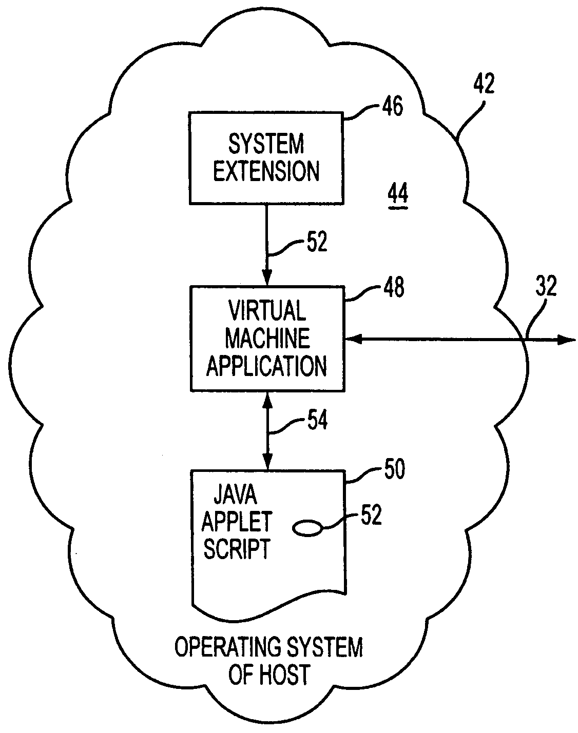 Method and apparatus for computing within a wide area network