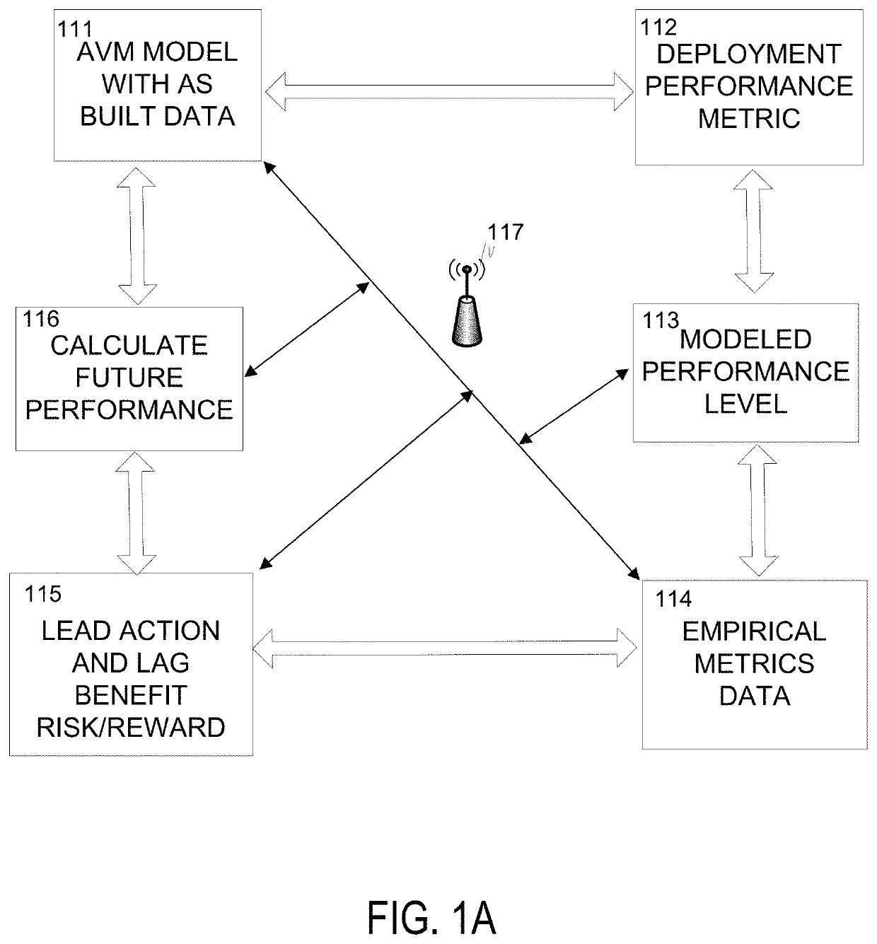 Building vital conditions monitoring