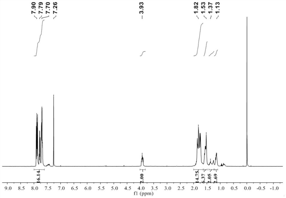 Lewis acid-base pair catalyst, preparation method and method for catalytically synthesizing polyester