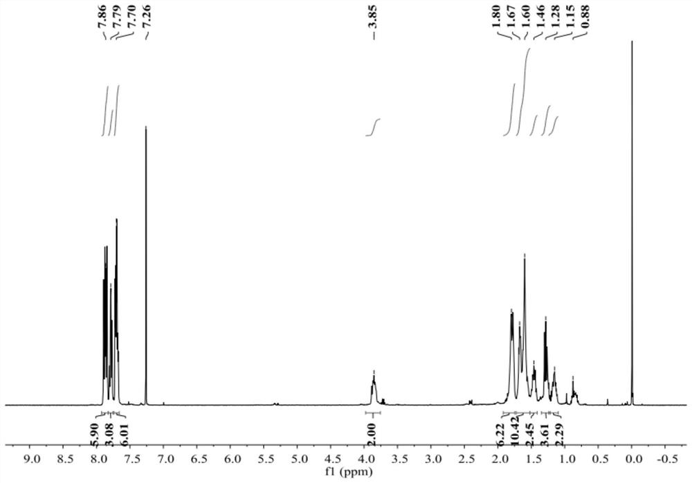 Lewis acid-base pair catalyst, preparation method and method for catalytically synthesizing polyester