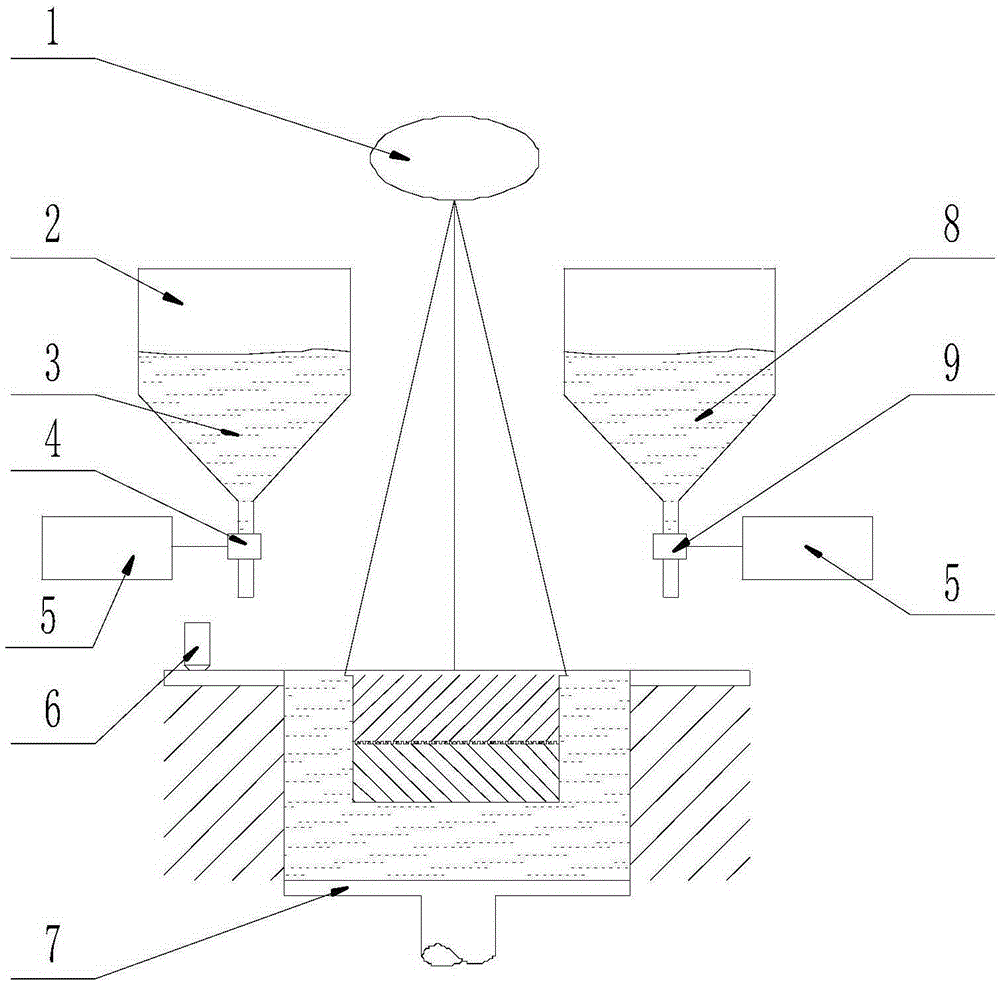 Powder feeding method and device for multi-material selective laser melting integral forming