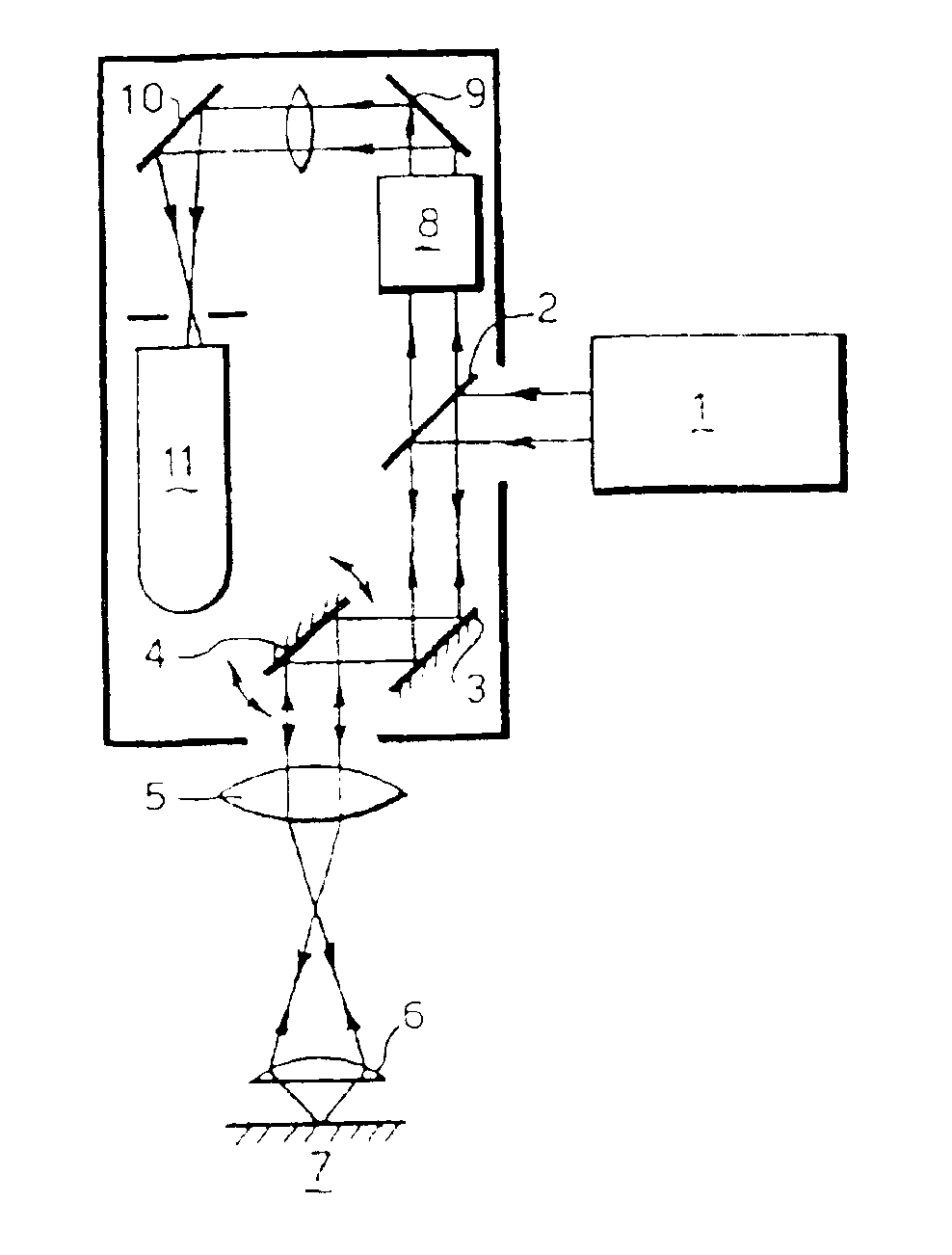 Apparatus and methods for fourier spectral analysis in a scanning spot microscope