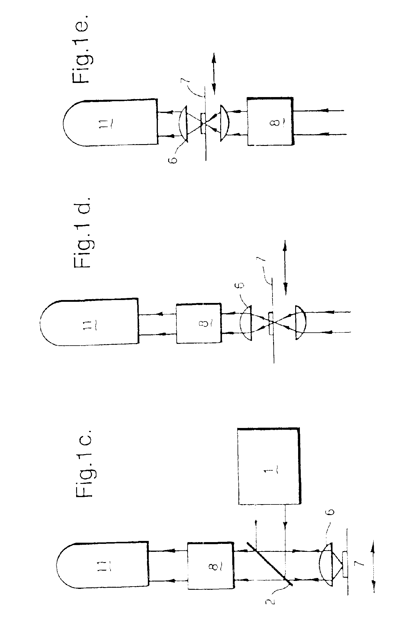 Apparatus and methods for fourier spectral analysis in a scanning spot microscope