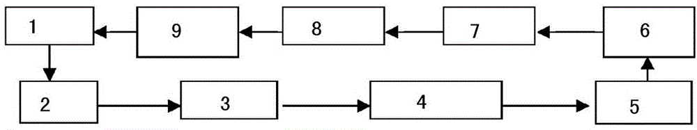 Seawater recirculating aquaculture system