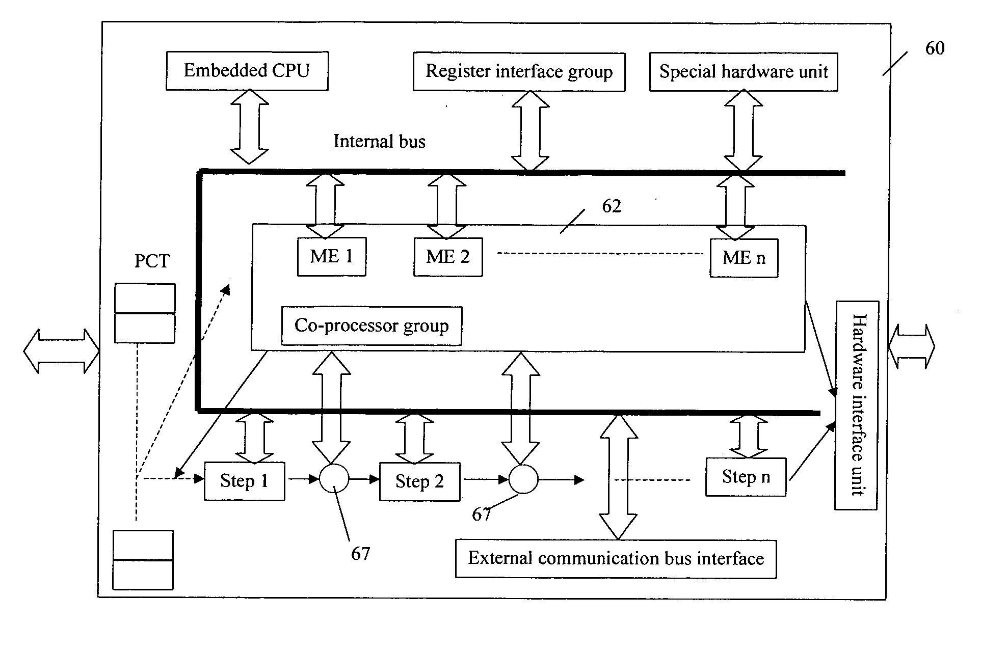 Network processor