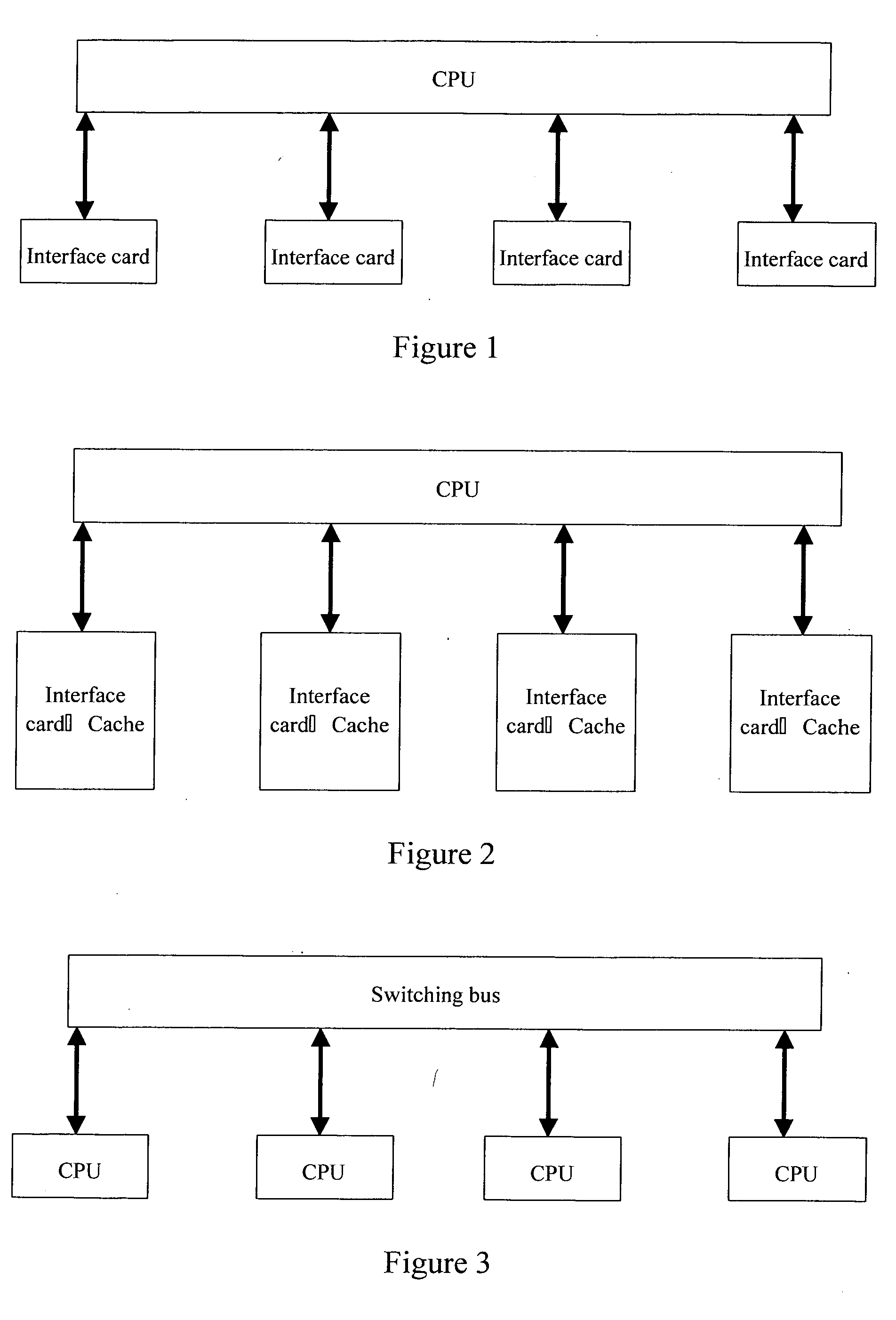 Network processor