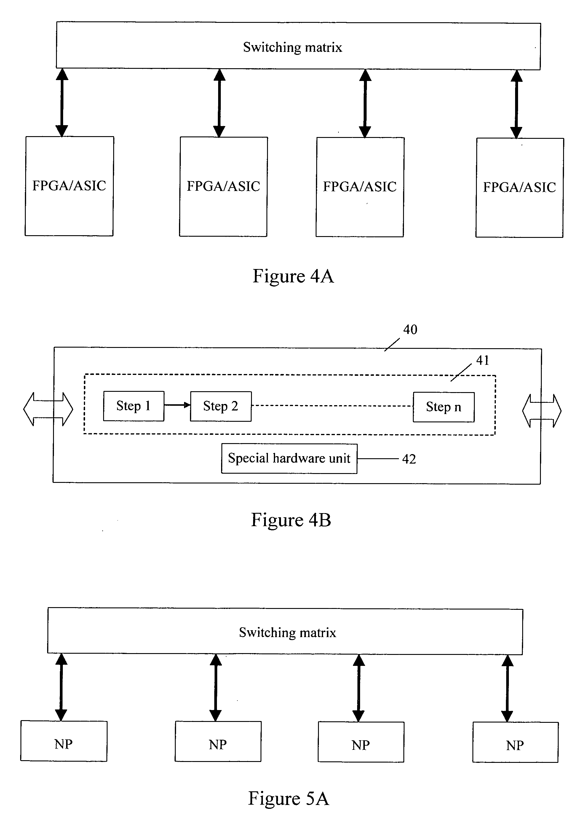 Network processor