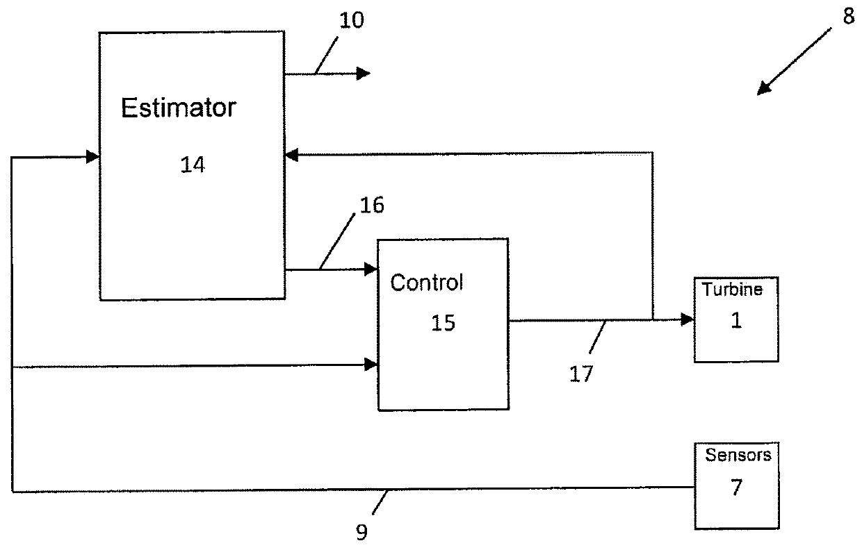 Method for operating a wind turbine based on degradation of wind turbine blade