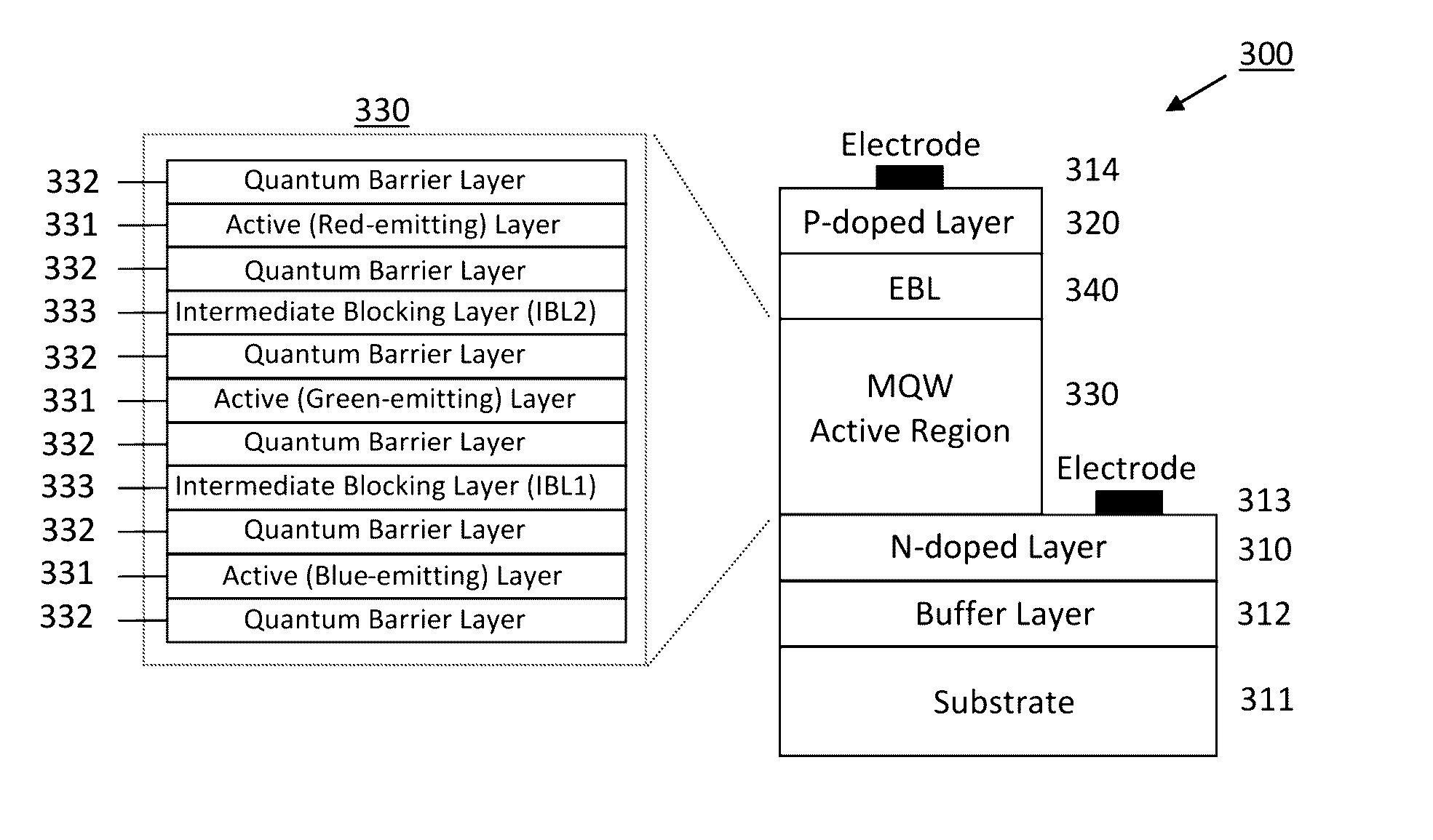 Multi-Color Light Emitting Structures with Fixed or Variable Emission Color