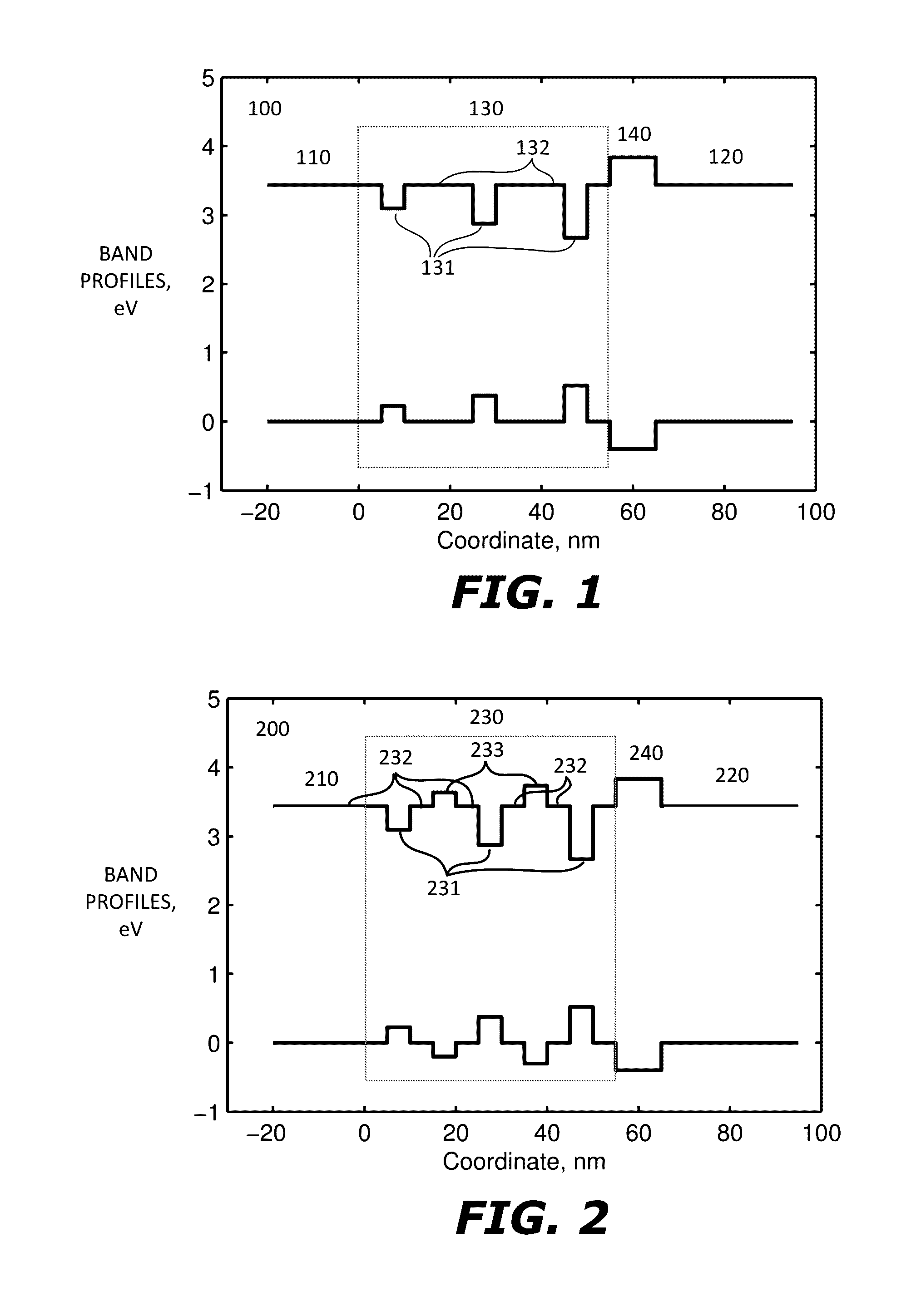 Multi-Color Light Emitting Structures with Fixed or Variable Emission Color