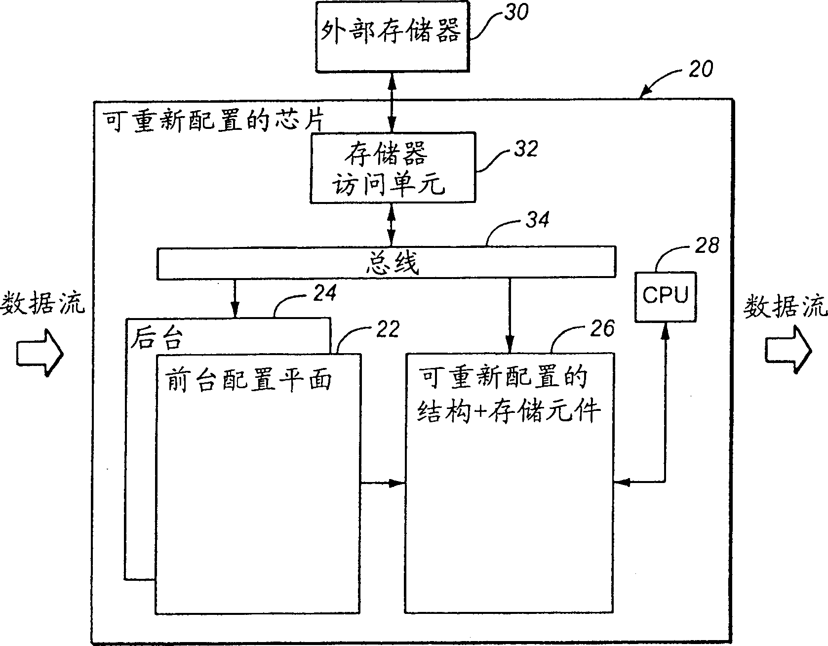 System and method of implementing a wireless communication system using a reconfigurable chip with a reconfigurable fabric