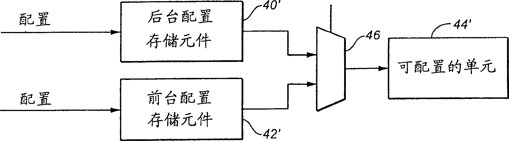 System and method of implementing a wireless communication system using a reconfigurable chip with a reconfigurable fabric