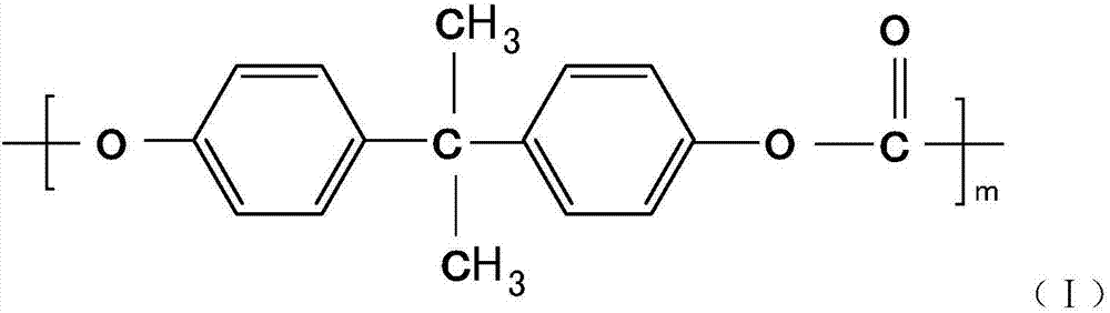 Polysiloxane block specific end-capped copolycarbonate and preparation method thereof