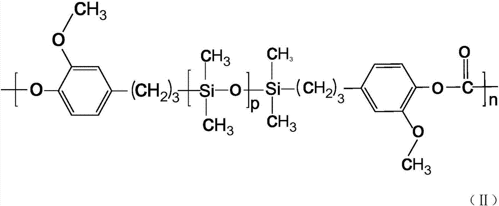 Polysiloxane block specific end-capped copolycarbonate and preparation method thereof