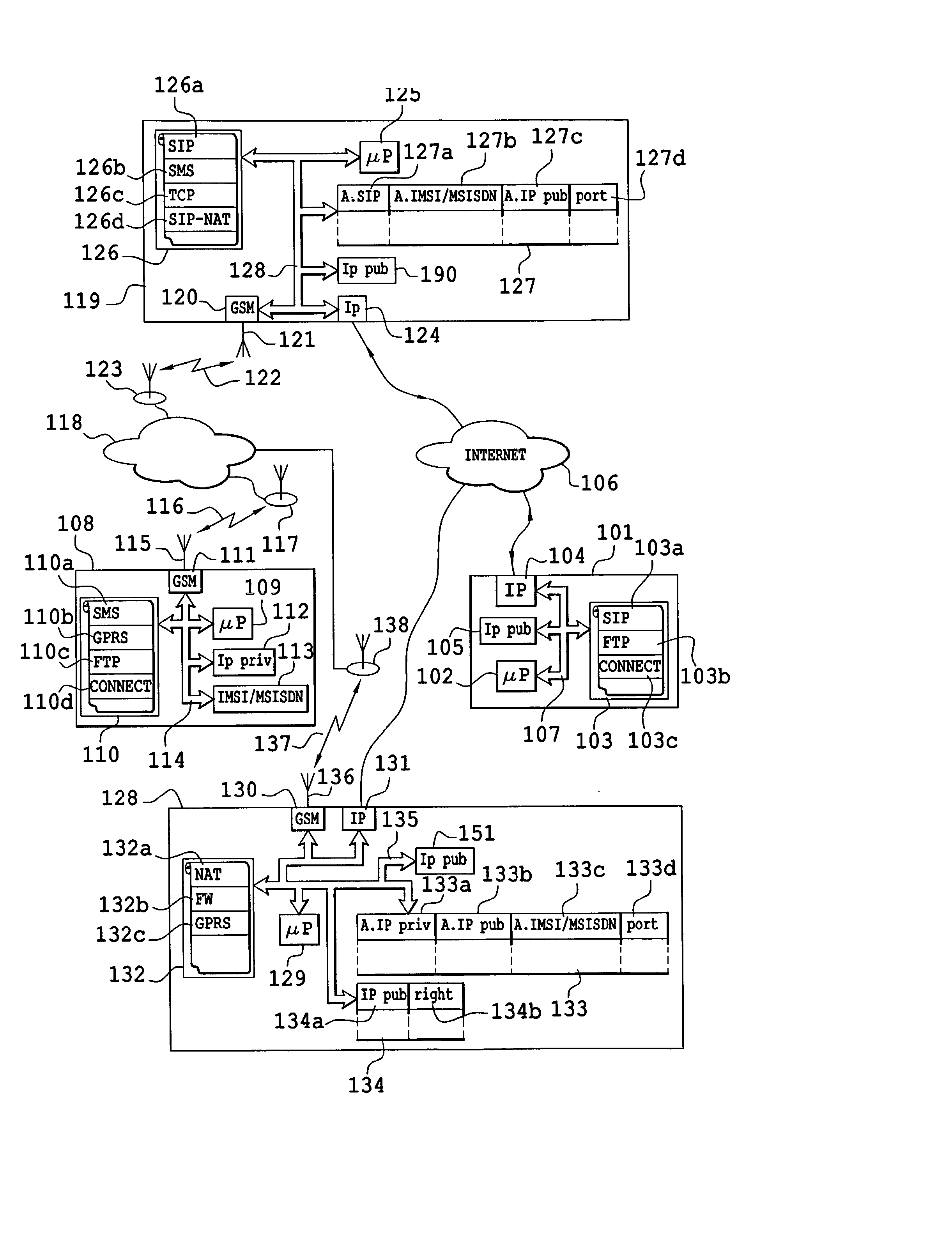 Method for the addressing of a mobile terminal