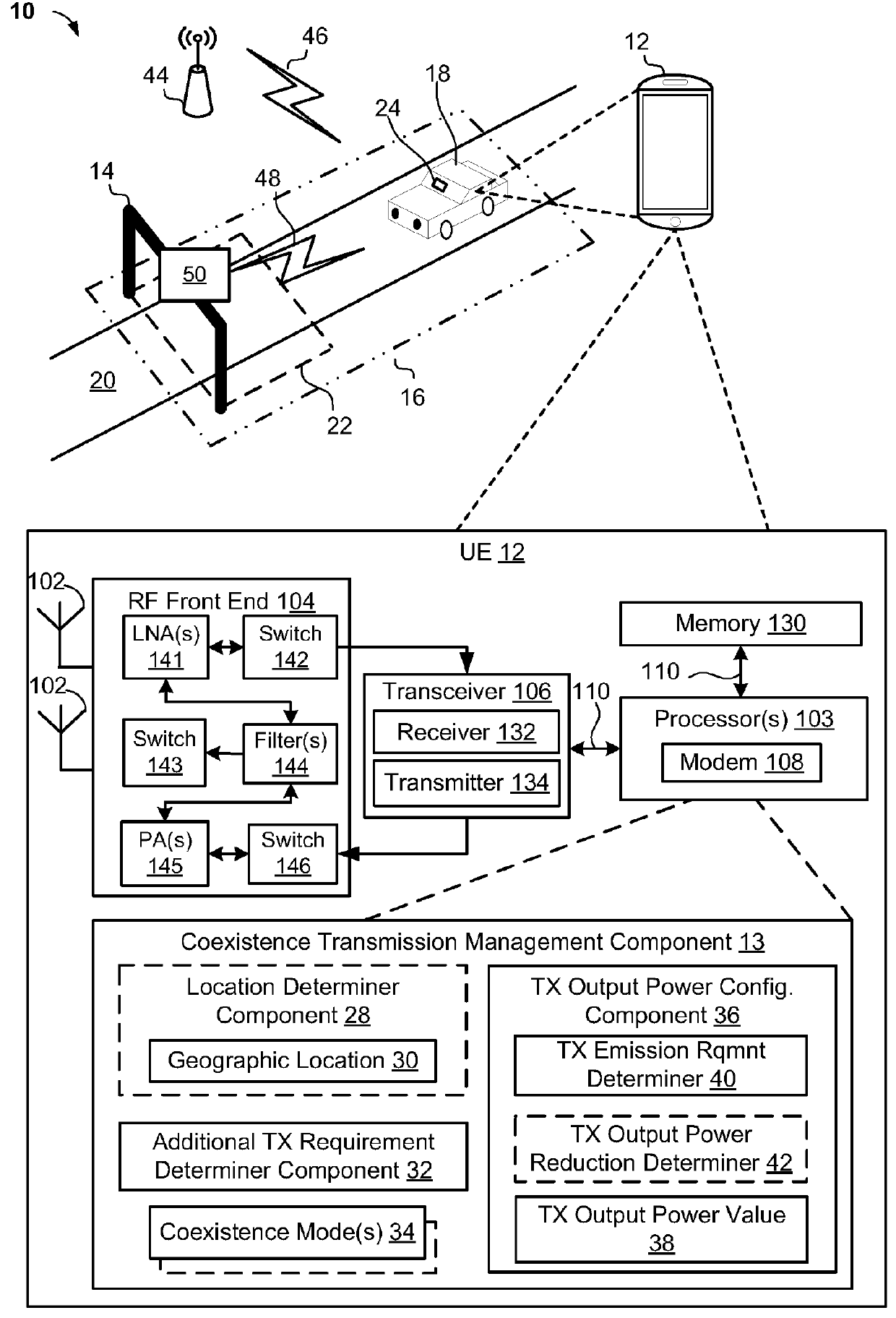 User equipment transmission management for dynamically varying transmission emission requirements