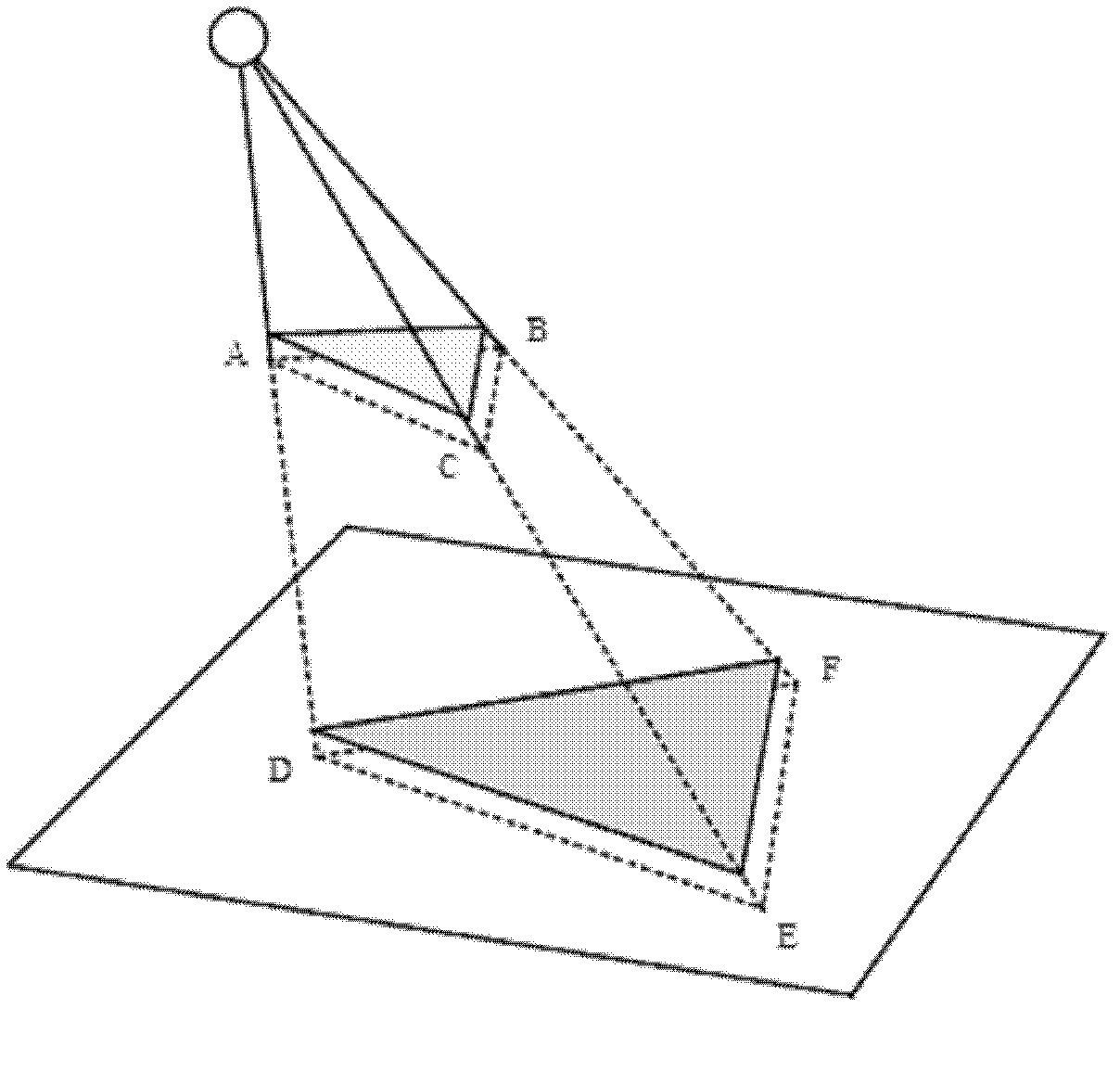 Visibility analysis rendering method base on principle of stencil shadow