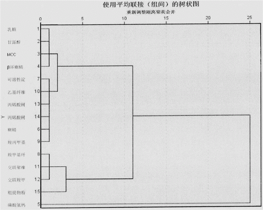 Aspergillus niger effervescent tablet