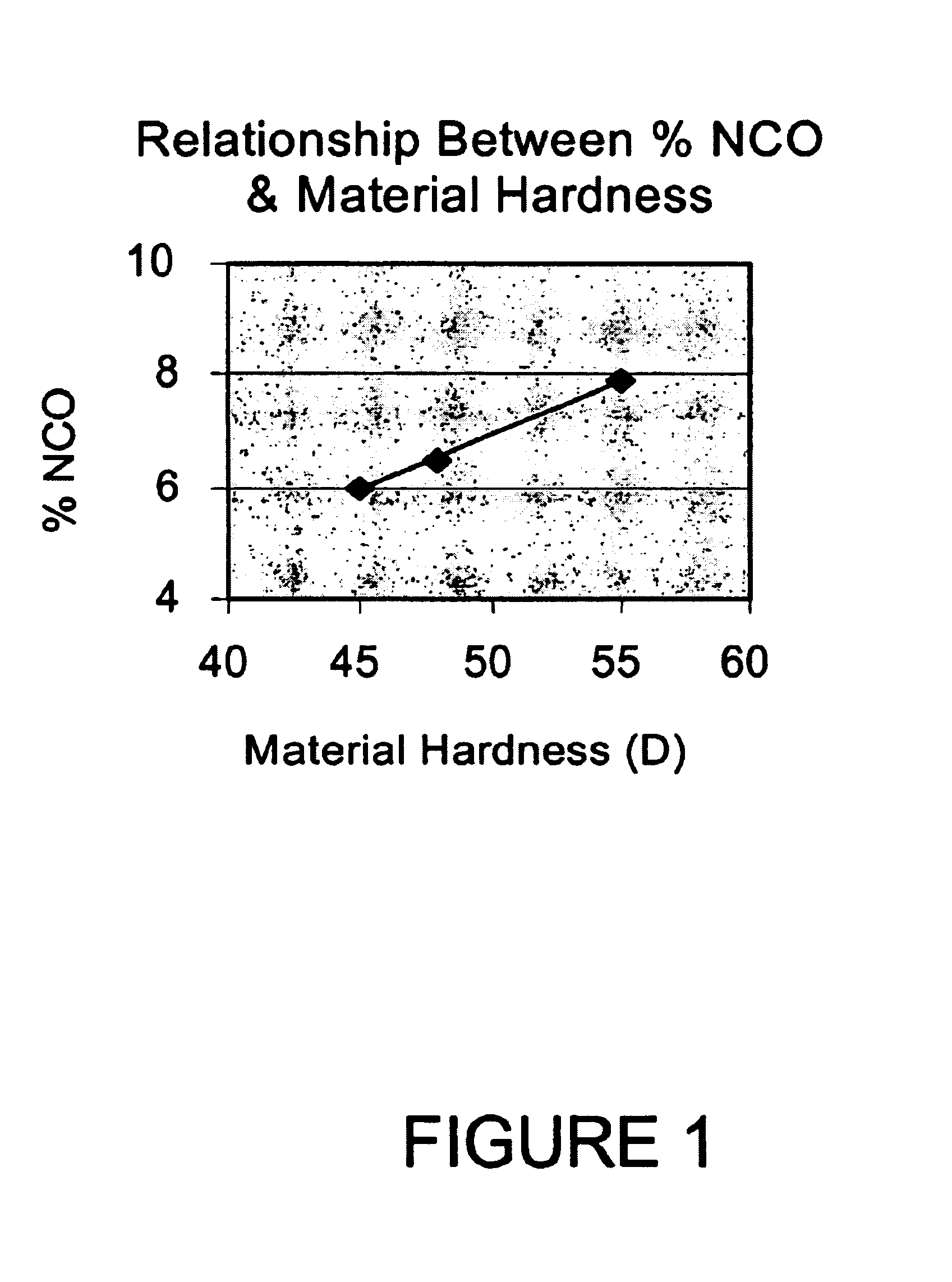 Thin, thermoset, polyurethane-covered golf ball with a dual core