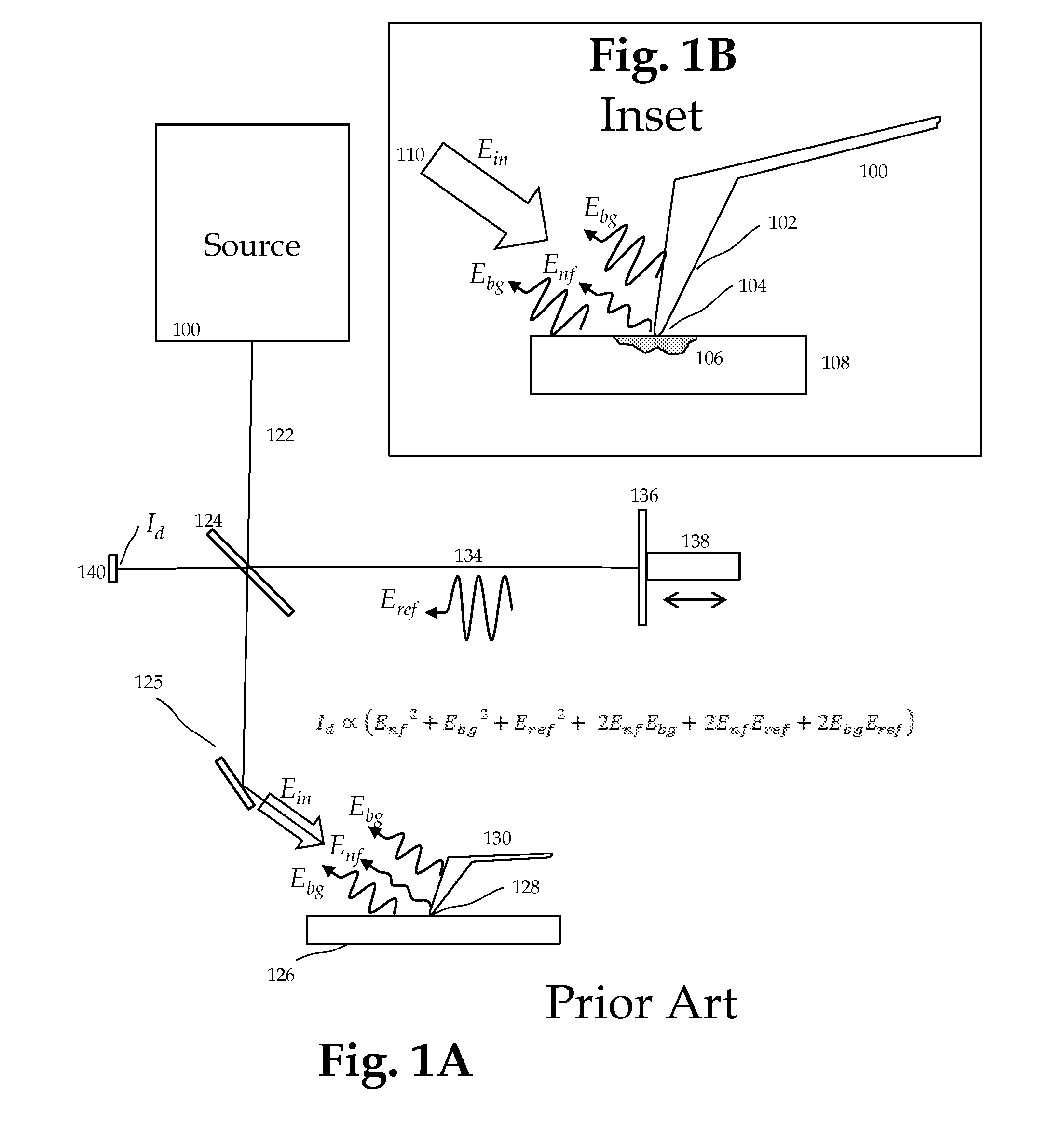 Method and Apparatus for Infrared Scattering Scanning Near-field Optical Microscopy with High Speed Point Spectroscopy