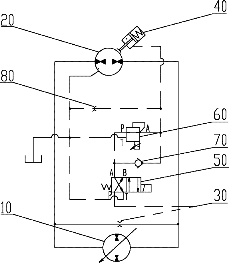 Closed-type rotary hydraulic system for crane and crane