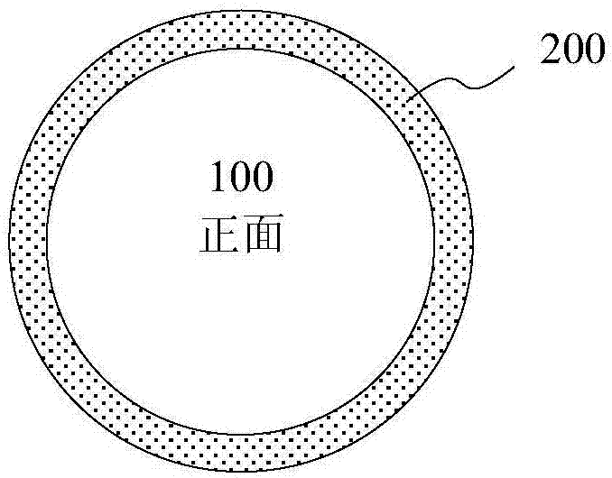 Polishing method of semiconductor wafer