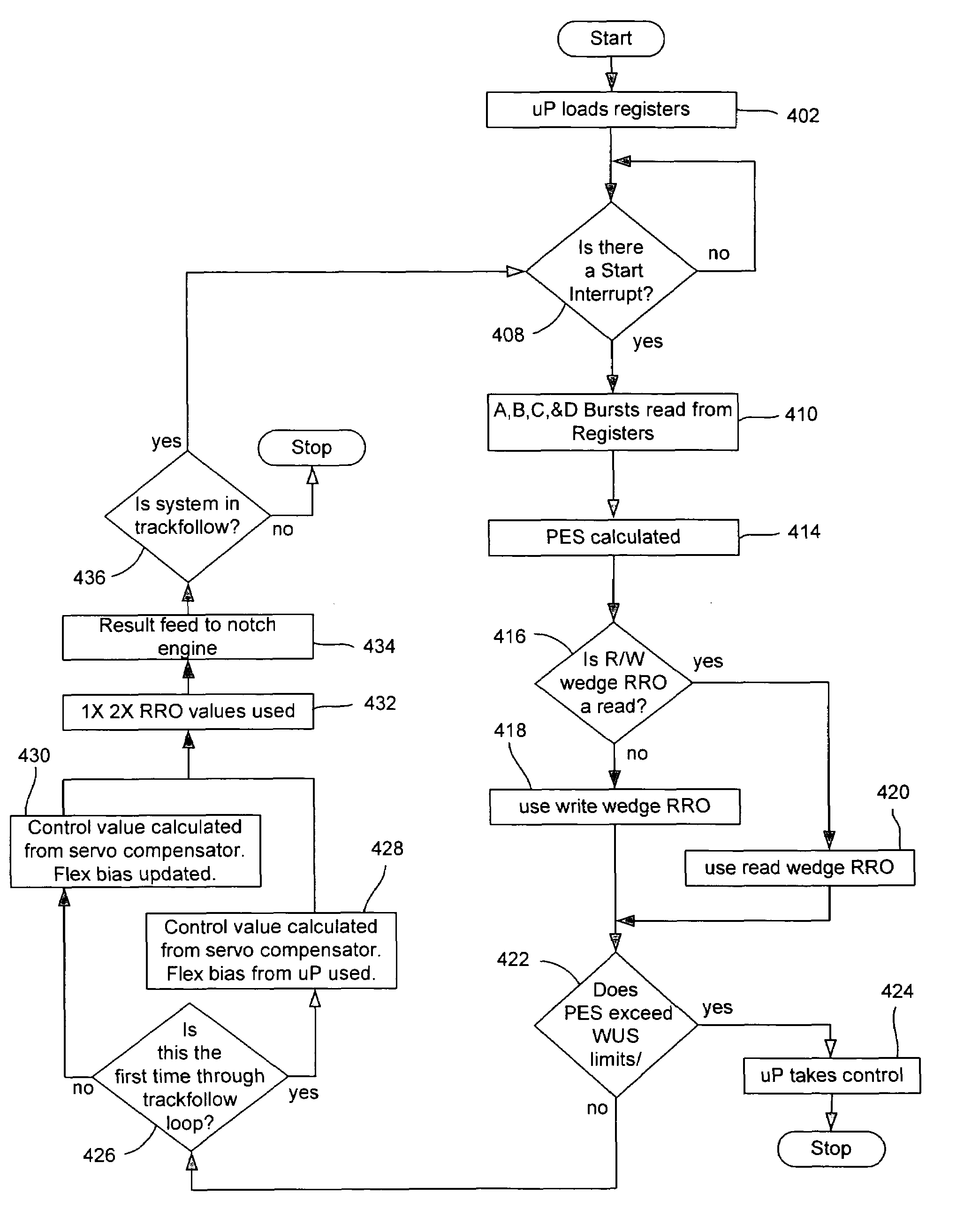 Disk drive control system having a servo processing accelerator circuit