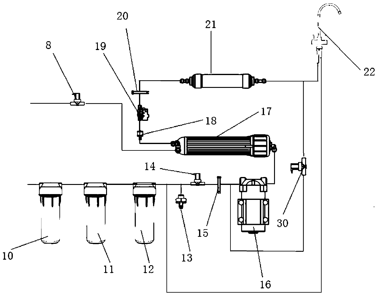 A reverse osmosis water purification system