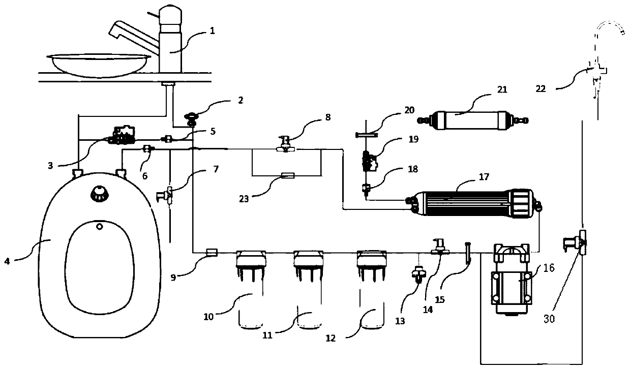 A reverse osmosis water purification system