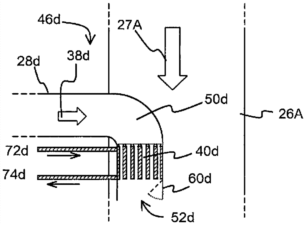 pot heat exchanger