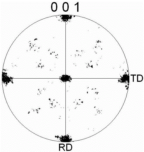 Preparation method for non-ferromagnetic textured nickel tungsten/ nickel vanadium/ nickel tungsten composite substrate