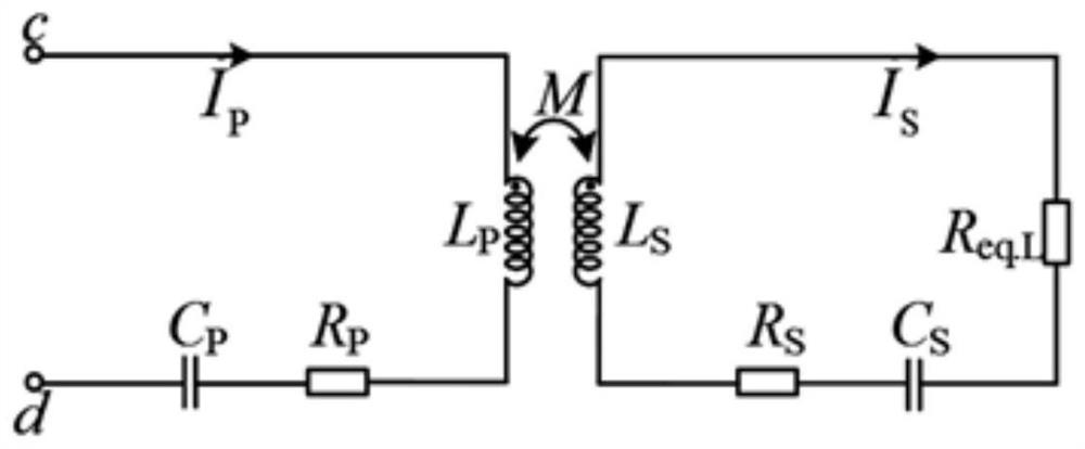 WPT system efficient constant-current/constant-voltage charging method based on variable inductor