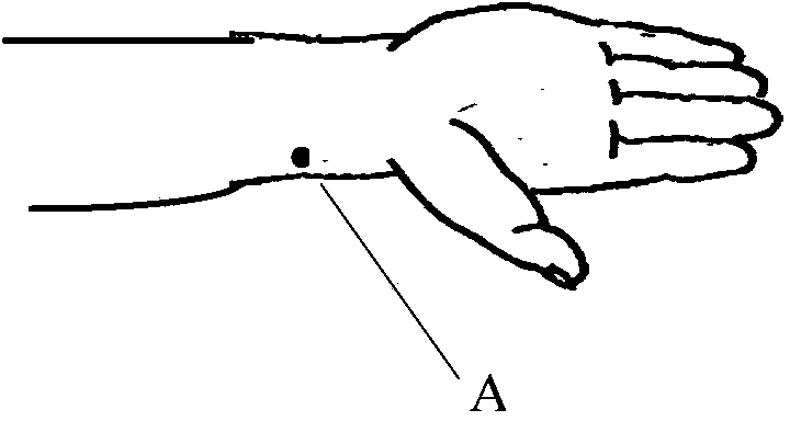 Method and device for measuring human body pulse and mobile terminal