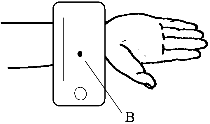 Method and device for measuring human body pulse and mobile terminal