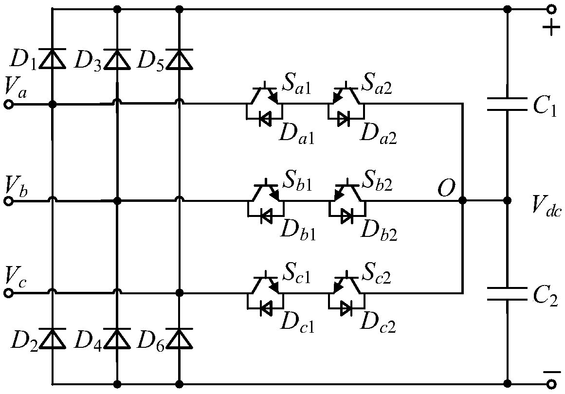 Phase compensation device and method based on Vienna rectifier.